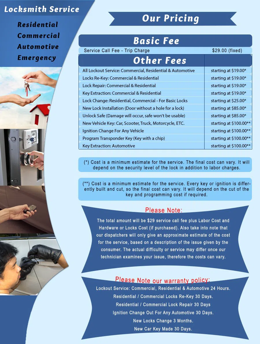 Goodyear Locksmith Store Goodyear, AZ 602-687-1169